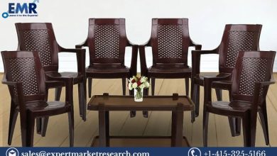 Plastic Furniture Market