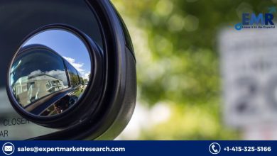 Automotive Blind Spot Detection Market