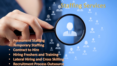 Staffing Companies