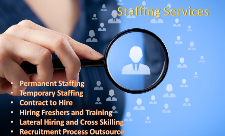 Navigating the Indian Job Market: How Staffing Companies Can Help
