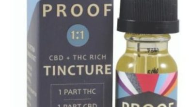 Demystifying Cannabis Product Testing Ensuring Quality and Safety