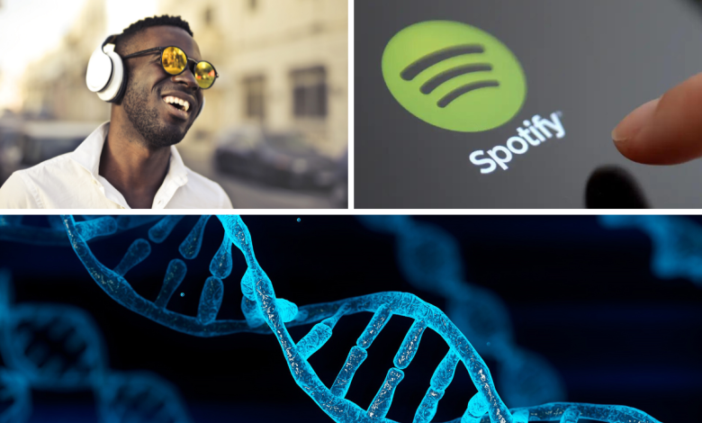 Spotify DNA
