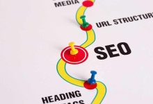 Search Engine Optimization Best Practices to Drive Organic Traffic