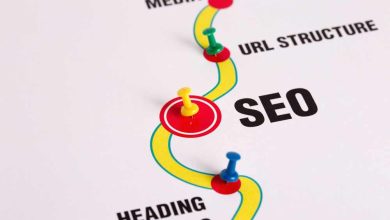 Search Engine Optimization Best Practices to Drive Organic Traffic